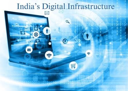 Digital Public Infrastructure Powers India's Next Growth digital-public-infra_1782303034541497292.webp