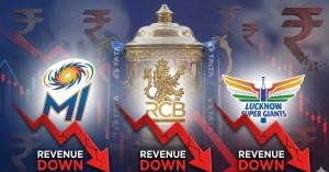 IPL Franchises MI, RCB, LSG Revenues Decline in FY25 ipl-franchises-mi-r_1770626142179922222.webp