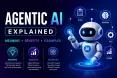 Agentic AI Explained: How It Works, Benefits and Applications agentic-ai-explained_1783418594626768247.webp
