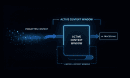 AI Context Windows Explained: How They Work, Size and Importance ai-context-windows-e_1783417848937481461.webp