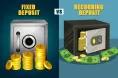 Fixed Deposit vs Recurring Deposit for Indians: Complete Guide fixed-deposit-vs-rec_1781946174352500603.webp