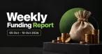 Indian Startups Raise $113.35 Million Across 28 Deals as Weekly Funding Falls More Than 72% indian-startups-rais_1791800738704443166.webp