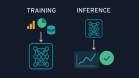 Training vs Inference in AI: Key Differences, Process and Applications training-vs-inferenc_1783342335381006779.webp