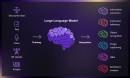 What Are Large Language Models? How They Work, Applications and Benefits what-are-large-langu_1783333226930938572.webp