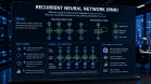 What Is a Recurrent Neural Network? A Simple Guide to RNNs in Artificial Intelligence what-is-a-recurrent_1784194789640382635.webp