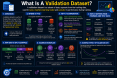 What Is a Validation Dataset? A Simple Guide to Validation Data in Machine Learning what-is-a-validation_1784266232134847116.webp