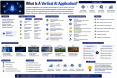 What Is a Vertical AI Application? A Simple Guide to Industry-Specific AI Solutions what-is-a-vertical-a_1784355814544214832.webp