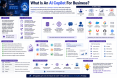 What Is an AI Copilot for Business? A Simple Guide to AI Business Copilots what-is-an-ai-copilo_1784352536244320937.webp