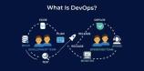 What Is DevOps? How It Works, Benefits and Best Practices what-is-devops-how_1783791327985074567.webp