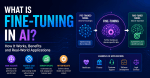 What Is Fine-Tuning in AI? How It Works, Benefits and Applications what-is-fine-tuning_1783341042782014868.webp